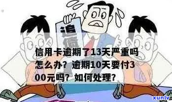 逾期128月的处理方式-逾期120天有什么问题