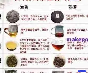 全面对比：寻找价格适中且品质优良的普洱茶