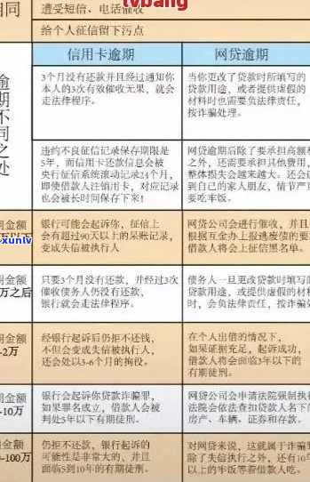 凤岗金条逾期案件处理流程-凤岗金条逾期案件处理流程图