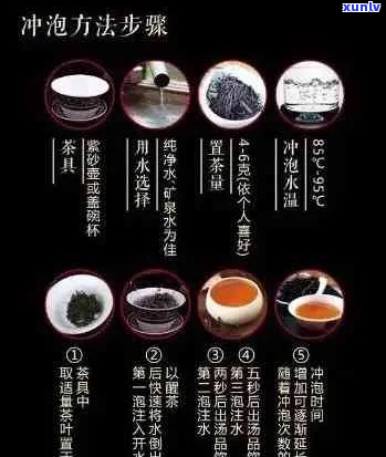 普洱茶的冲泡 *** ：煮还是泡？