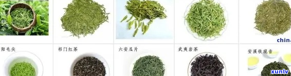 '中国著名茶叶品种有哪些：十大名字与名称解析'