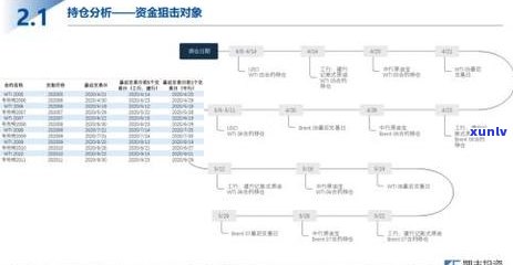 建行逾期自动划扣的规定和流程-建行逾期自动划扣的规定和流程是什么