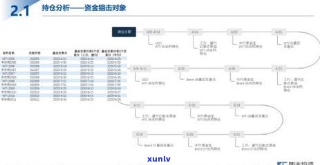 建行逾期自动划扣的规定和流程-建行逾期自动划扣的规定和流程是什么