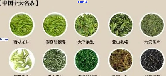 著名茶叶品种大全及价格：十大茶叶品种全解析