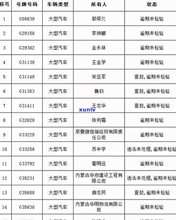 工商银行信用卡逾期锁卡的处理流程-工商银行卡全部锁定因为信用卡逾期