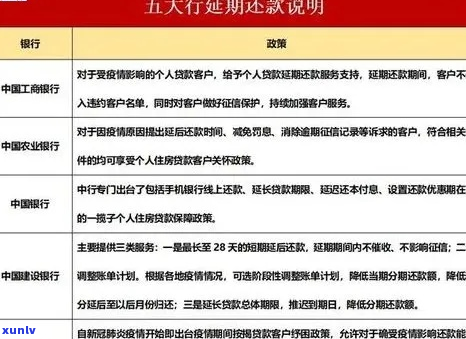 银行贷款逾期一晚上的后果是什么-银行贷款逾期一晚上的后果是什么呢