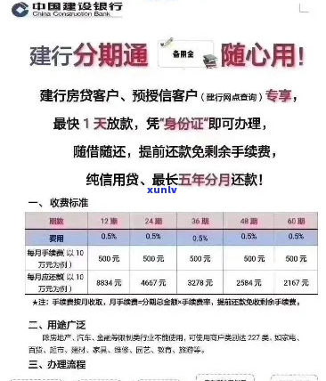 建行快贷分期还款如何操作-建行快贷分期还款如何操作的