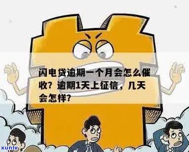 闪电借款逾期10000解决方案-闪电借款逾期10000解决方案是什么