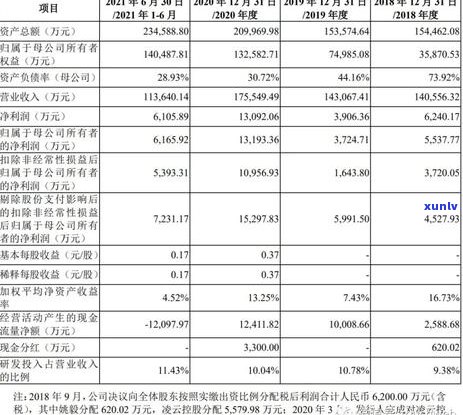 小米金融逾期的后果及应对措-小米金融逾期多久会被起诉会有什么后果