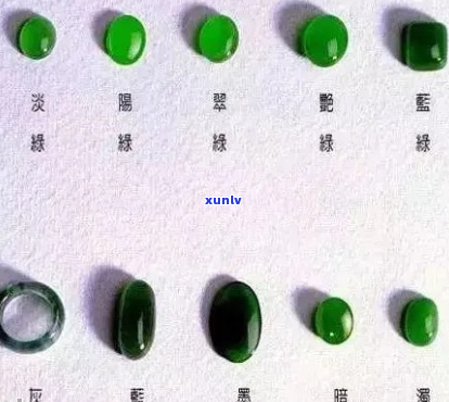 翡翠颜色种类：是否存在白色翡翠？如何区分不同颜色的翡翠？