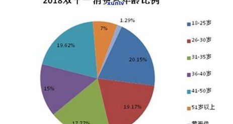 普洱茶产区全面排名榜：8大产区特色解析，助您轻松挑选优质茶叶！