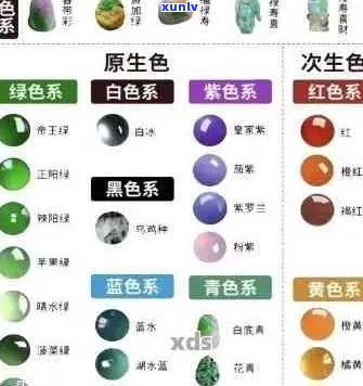 翡翠颜色分界线：深浅色差异及选购指南