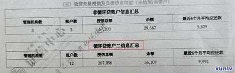 美团网贷无力偿还会封微信吗-美团网贷无力偿还会封微信吗安全吗