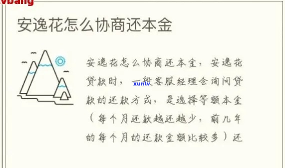 安逸花自己怎么协商期还款-安逸花如何协商还款