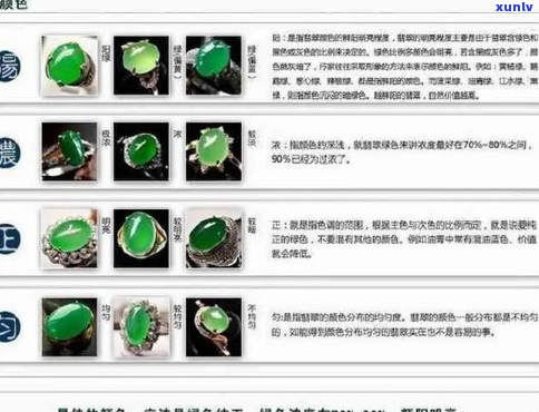 翡翠划分等级标准及价格：全面了解翡翠品级分类