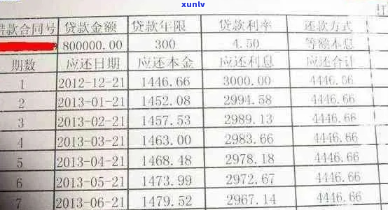 银消金如何协商60期还款-行银消金上吗