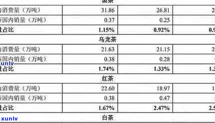 冰岛茶的价格区间：一公斤茶叶的成本及不同品种的市场参考价