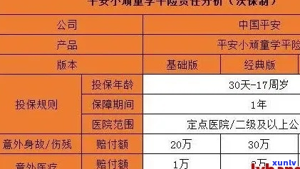 平安普还不上款可以申请期吗-平安普还不上该咋办