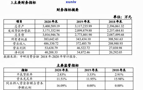 兴业银行逾期方式解析-兴业银行逾期方式解析最新