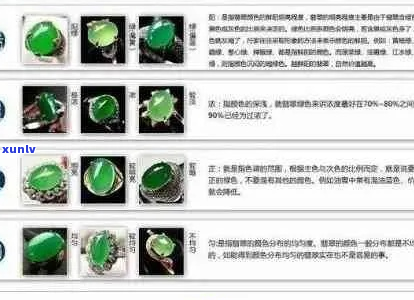 翡翠是硅吗：翡翠的确切成分及其性质解析