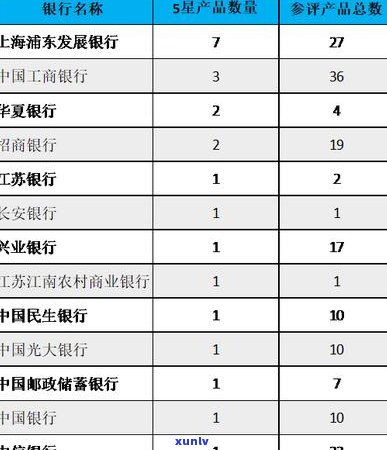 浦发信用卡23号还款日27号算逾期吗-浦发信用卡23号还款日27号算逾期吗怎么算