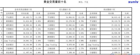 浦发信用卡23号还款日27号算逾期吗-浦发信用卡23号还款日27号算逾期吗怎么算