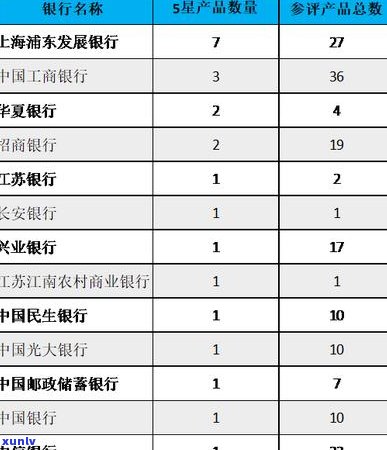 浦发信用卡23号还款日27号算逾期吗-浦发信用卡23号还款日27号算逾期吗怎么算