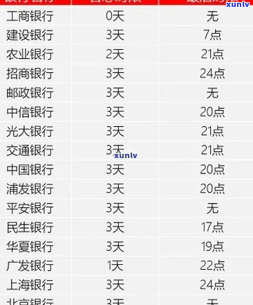 极融逾期一天会被吗-极融逾期一天会被吗知乎