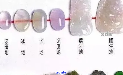 新老翡翠的差别：究竟有何不同？