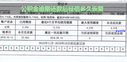 公积金贷款显示有逾期-公积金贷款显示有逾期怎么办