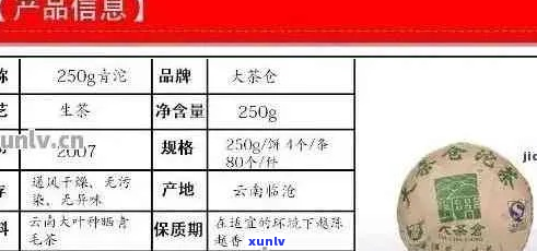 师说礼品普洱茶价格大全，品质优良，收藏佳品