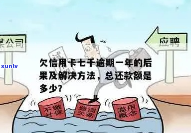 信用卡逾期7年额额1万如何处理-信用卡7千逾期一年