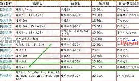 工商银行宽限期还款规定及条件-工商银行宽限期还款规定及条件是什么