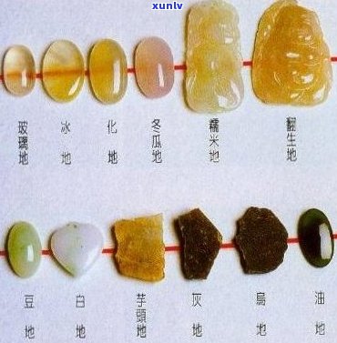 翡翠种类及品质等级解析：了解不同种水的翡翠价值与选购技巧