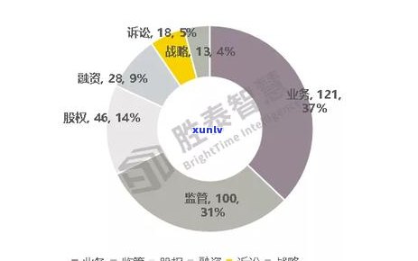 中原消费金融起诉立案-中原消费金融起诉立案冻结了我的银行卡