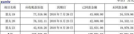  *** 银行逾期会怎样- *** 银行逾期会怎样吗