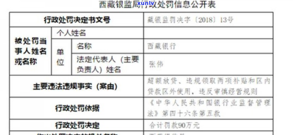  *** 银行逾期会怎样- *** 银行逾期会怎样吗