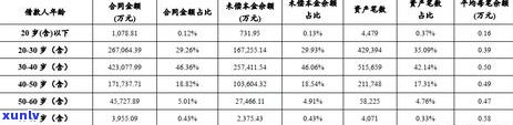 光大银行如何协商分期还款的流程是怎样的-光大银行怎么协商分期还款