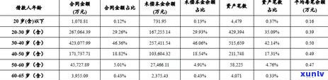 光大银行如何协商分期还款的流程是怎样的-光大银行怎么协商分期还款