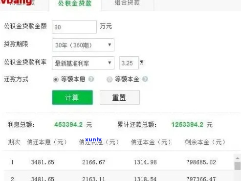 农业银行协商本金如何操作-农业银行协商本金如何操作的