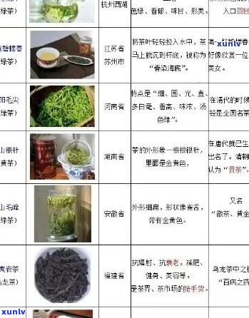 普洱茶：茶叶类别的全面解析及其是否属于食品类别