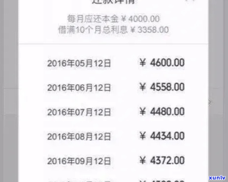 微粒贷怎么样协商本金分期还款流程详解-