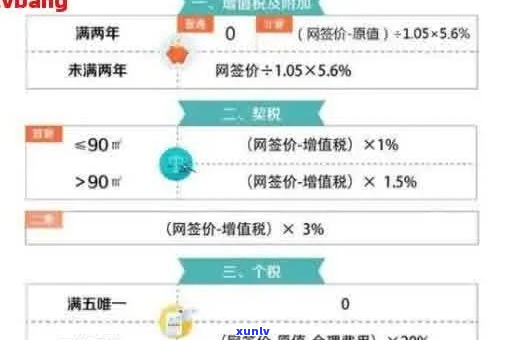 海口网贷协商需要多少钱-海口网贷协商需要多少钱一次