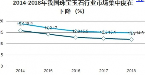 翡翠原石价值评估：行业标准与市场趋势分析