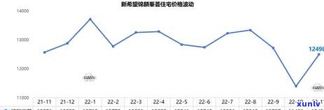 无忧借条逾期不还会有什么后果-无忧借条逾期不还会有什么后果吗