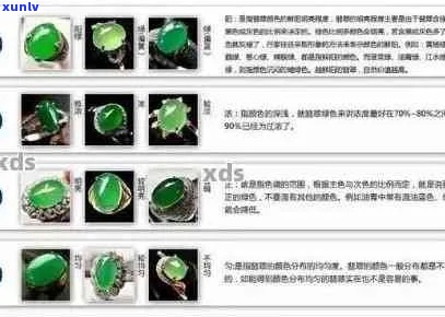 翡翠颜色扩散：原因、过程以及影响因素探究