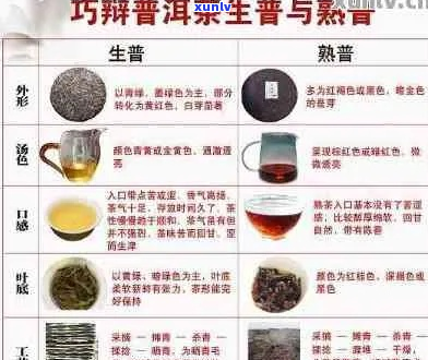 普洱茶颜色差异解析：了解不同种类和 *** 工艺的影响因素