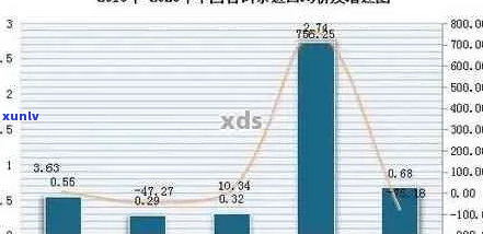 如何成功进入普洱茶市场：全面指南与策略解析