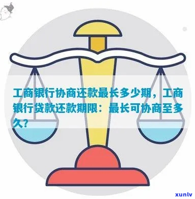 工商银行逾期多久协商还款 *** 是什么-工商银行逾期后协商还款可以分多少期