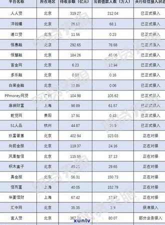 银行上门上门人数规定详解-银行上门上门人数规定详解图